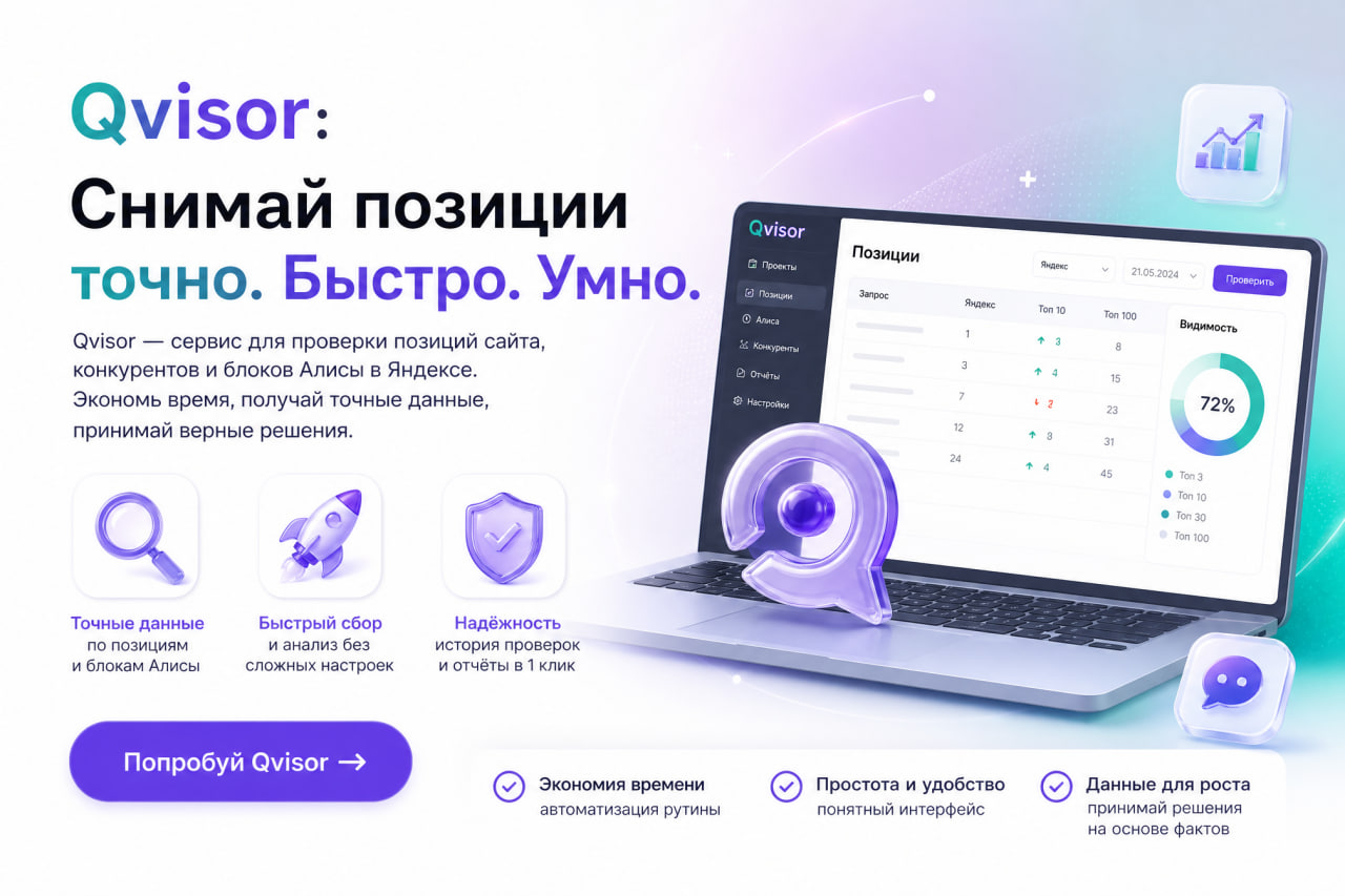 № 2 Анализа позиций и конкурентов 2
